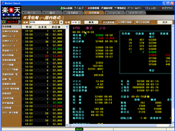 楽天証券のマーケットスピード