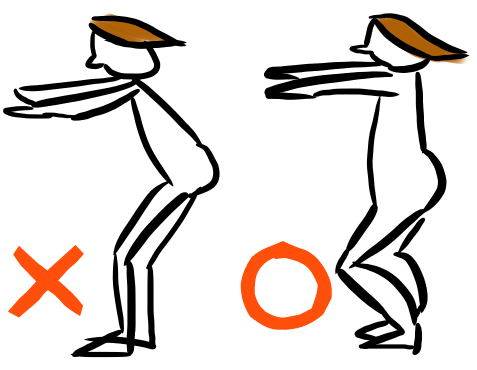 inlineskateの姿勢